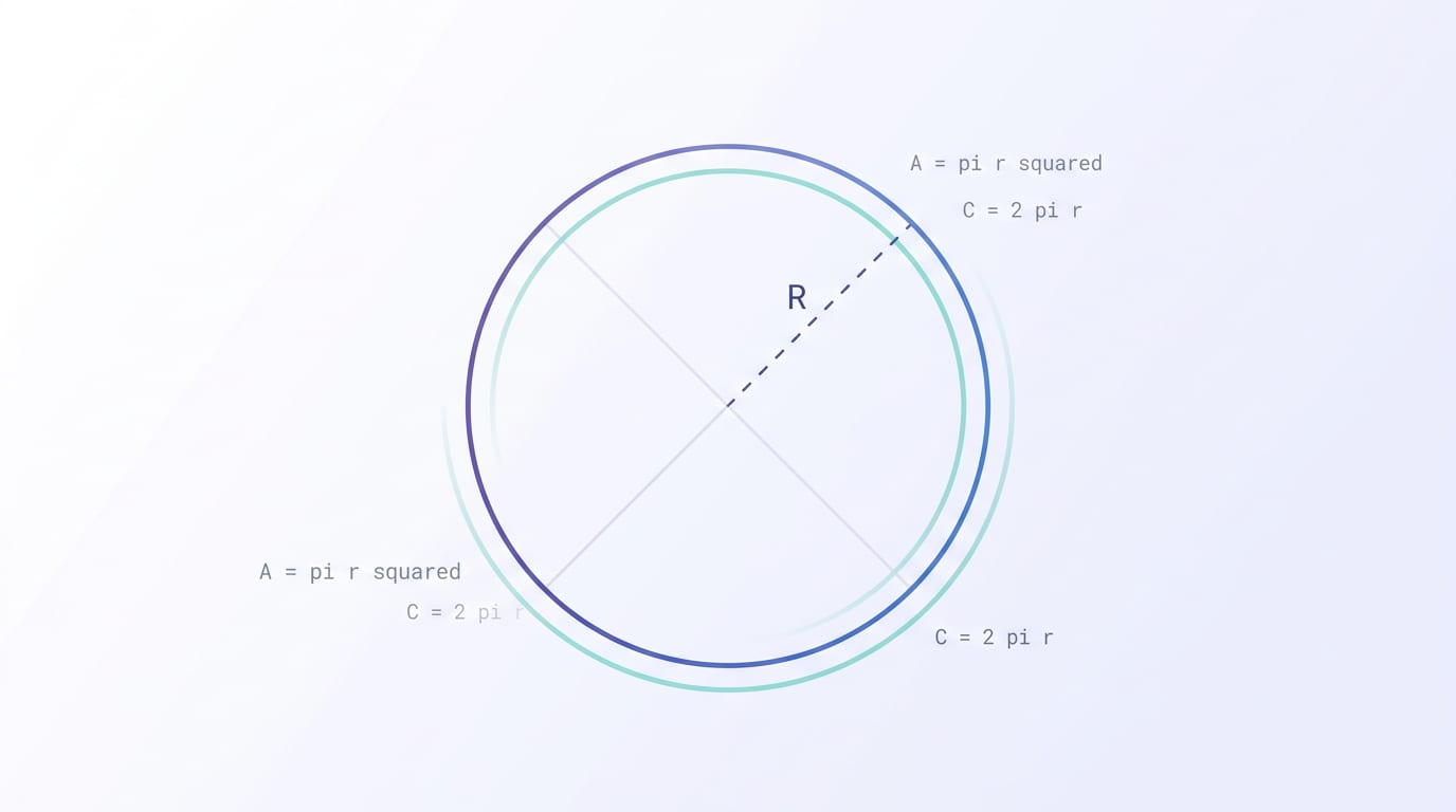 Circle Calculator hero image